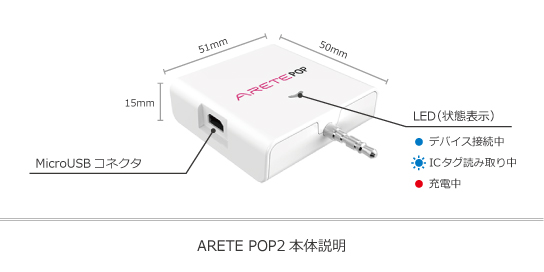 ARETE POP 本体説明