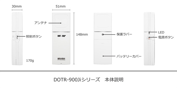 DOTR-900JiV[Y {̐