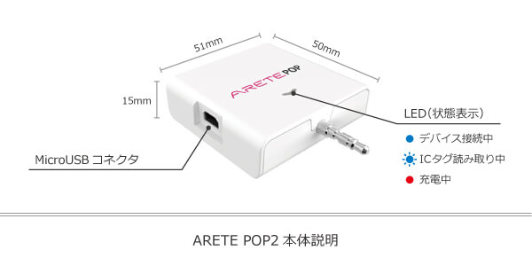 ARETE POP2 本体説明