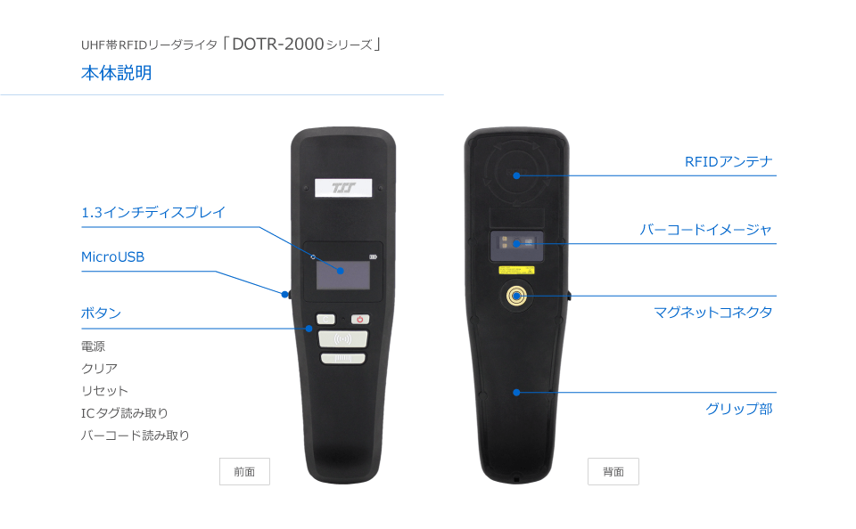 DOTR-2000V[YF{̐