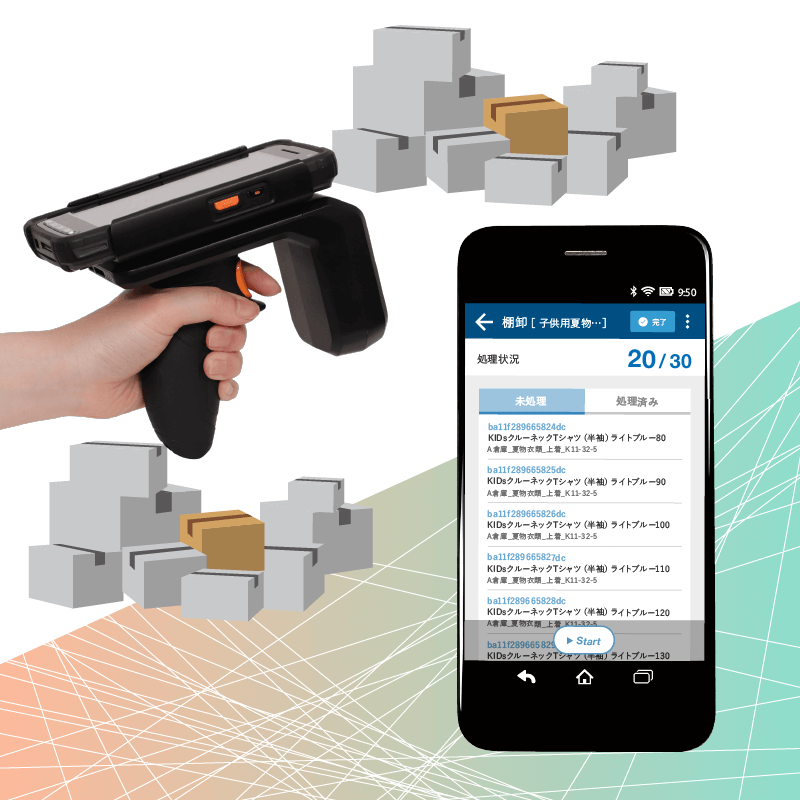 棚卸・在庫管理・入出庫作業を効率化「RFID棚卸パッケージ」