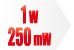 1W^Cv250mW^Cv