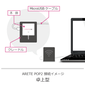 ARETE POP2 USB卓上接続イメージ