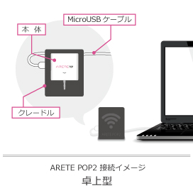 ARETE POP2 USBڑC[W