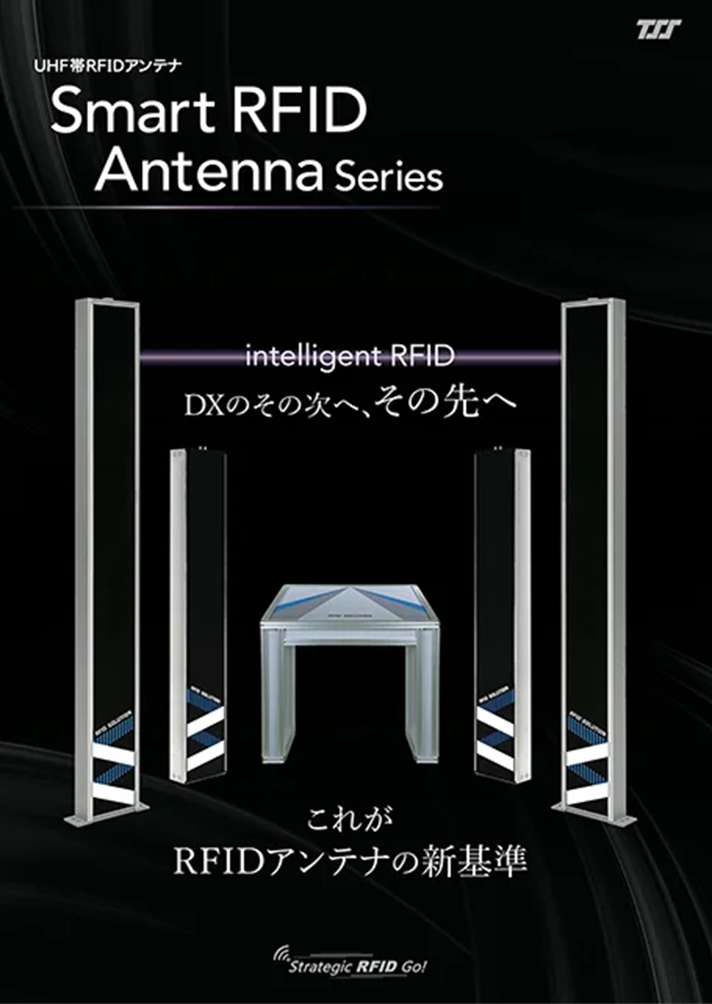 UHF帯RFIDアンテナ「スマートRFIDアンテナシリーズ」